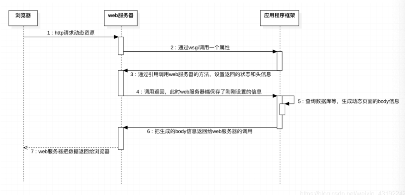 截屏2020-11-17 16.52.08